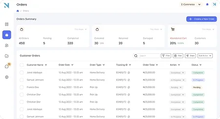 Custom Dashboards & Integrated Systems